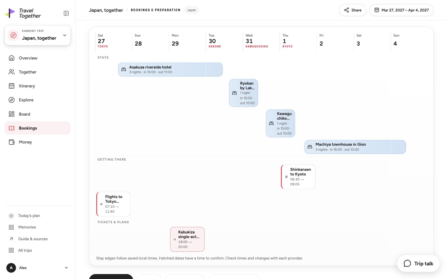 The real booking workspace with fictional stays, tickets and transport organized by date.